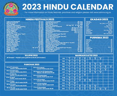 Hindu Festival Calendar 2023